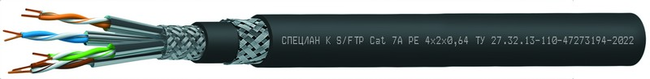СПЕЦЛАН К S/FTP Cat 7A PE