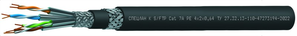 СПЕЦЛАН К S/FTP Cat 7A PE