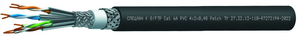 СПЕЦЛАН К S/FTP Cat 6A PE Patch