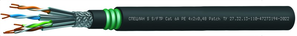СПЕЦЛАН Б S/FTP Cat 6A PE Patch