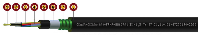 СКАЛА-ОКЗЛнг(A)-FRHF